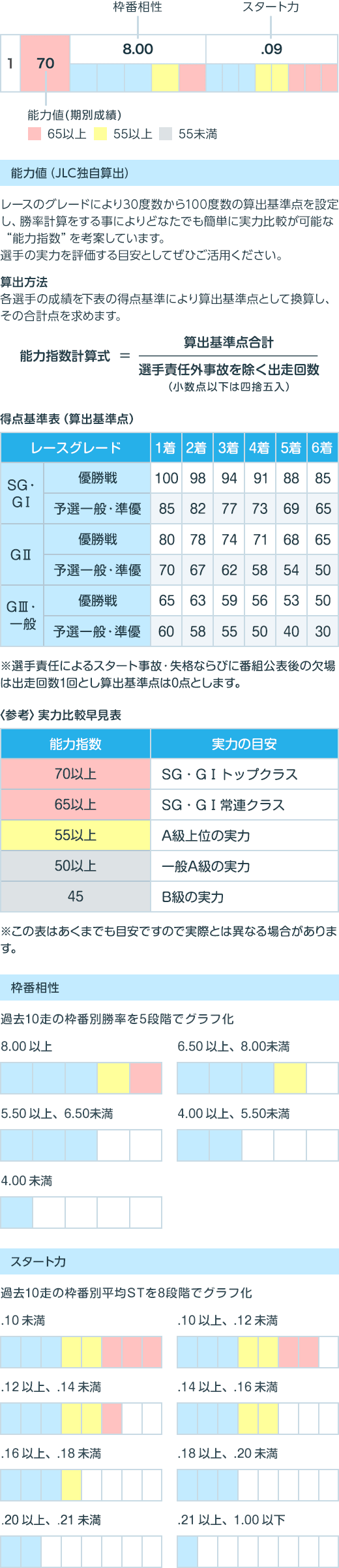 競艇 ライブ 唐津