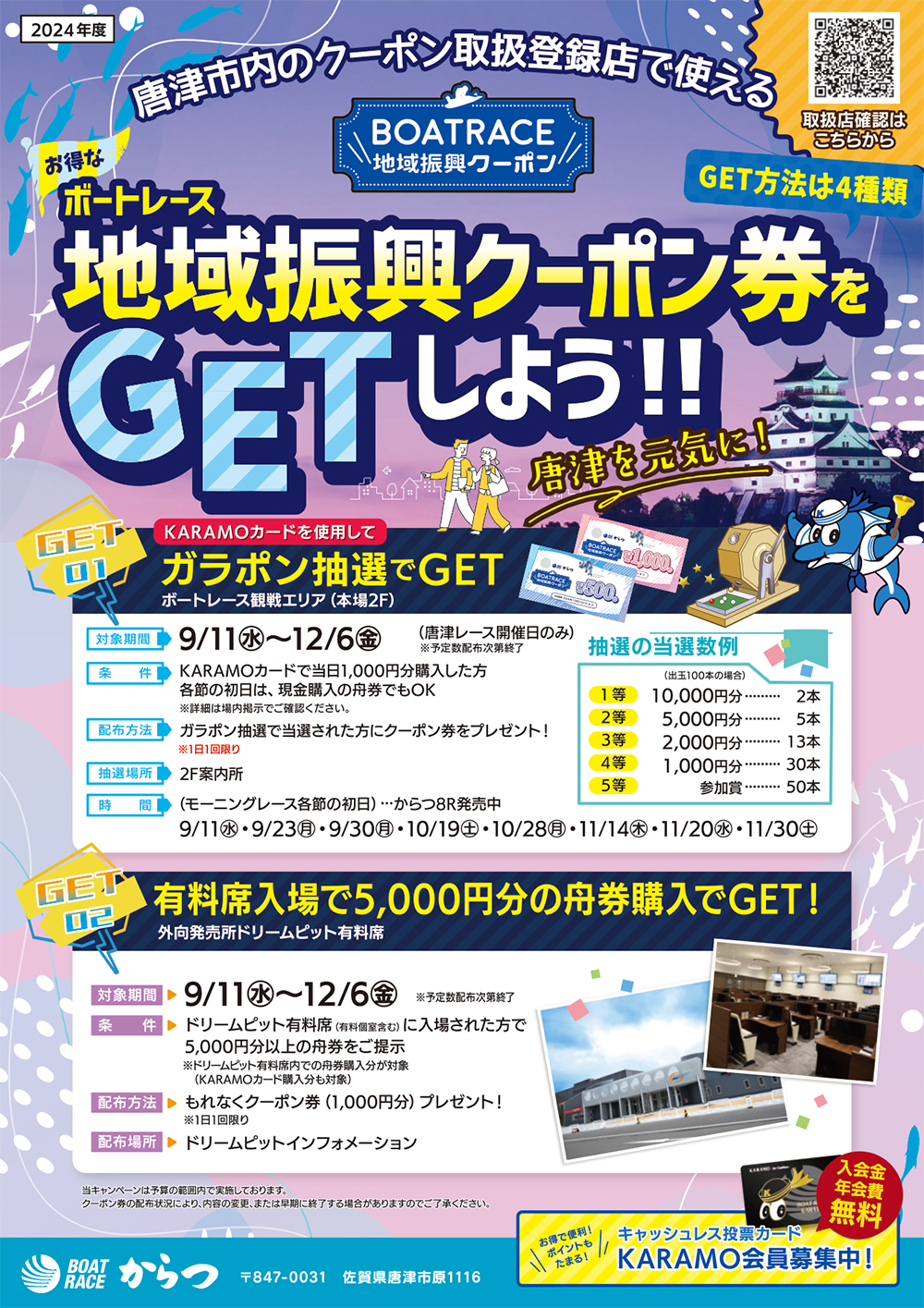 ボートレース 常滑 地域振興クーポン 19枚（19,000円分） ボート